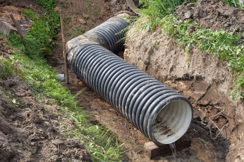 Pipe Installation